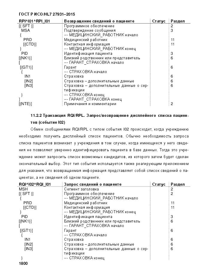 ГОСТ Р ИСО/HL 7 27931-2015, страница 1807